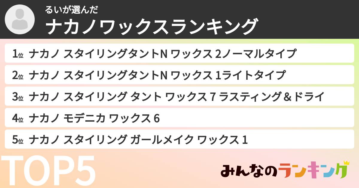 るいさんの「ナカノワックスランキング」