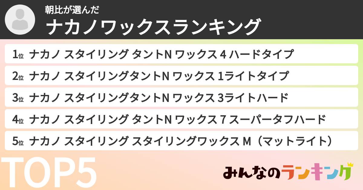 朝比さんの「ナカノワックスランキング」