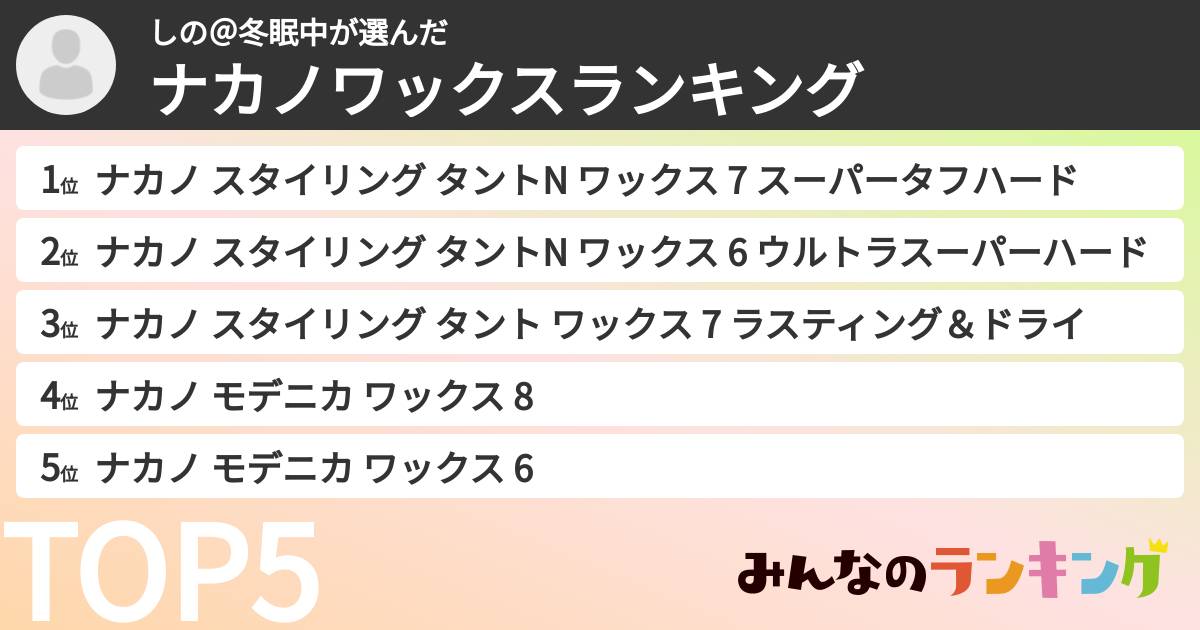 しの@冬眠中さんの「ナカノワックスランキング」