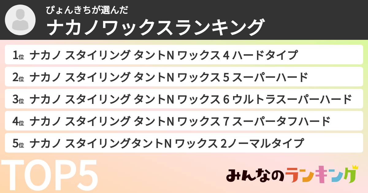 ぴょんきちさんの「ナカノワックスランキング」