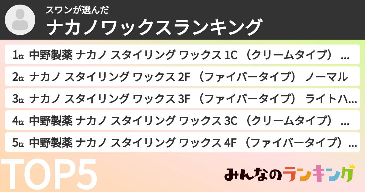 スワンさんの「ナカノワックスランキング」