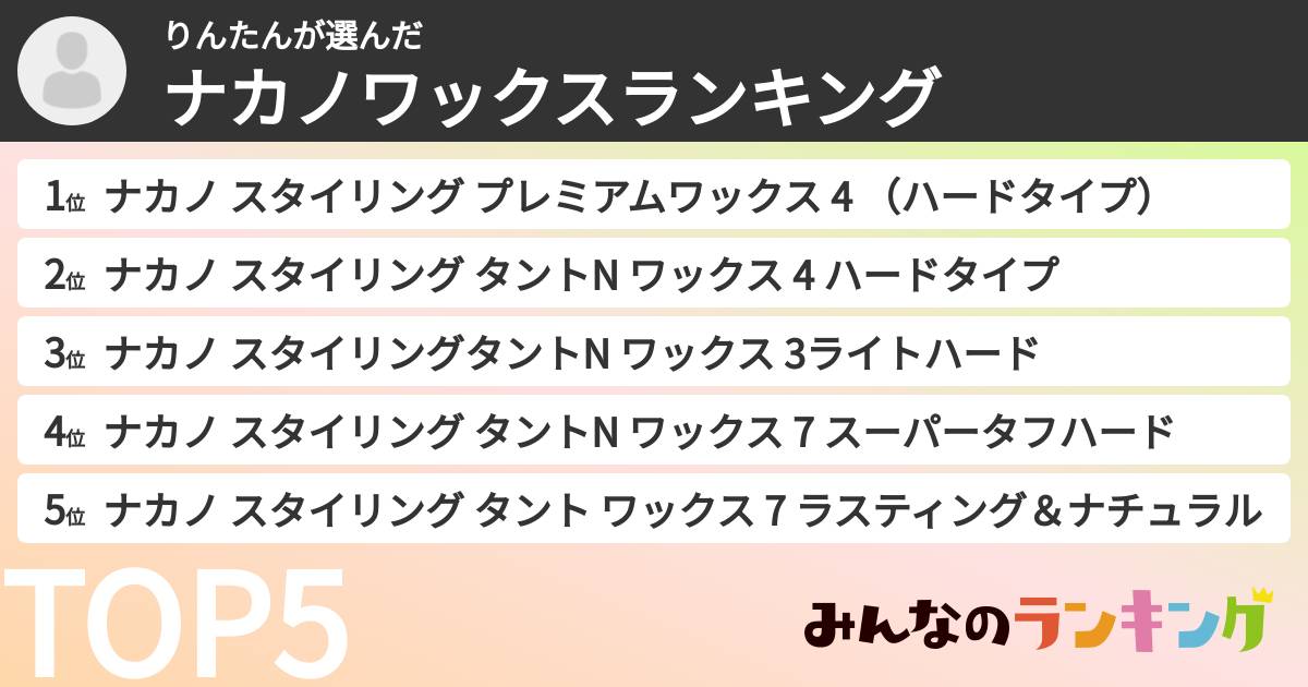 りんたんさんの「ナカノワックスランキング」