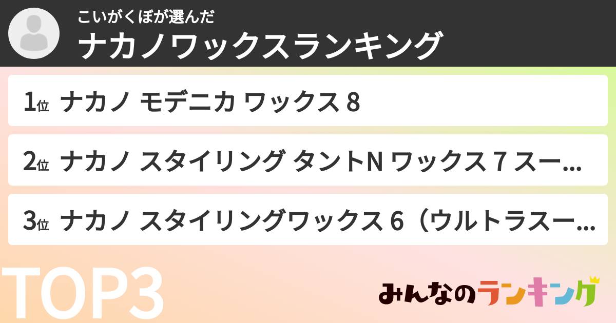 こいがくぼさんの「ナカノワックスランキング」