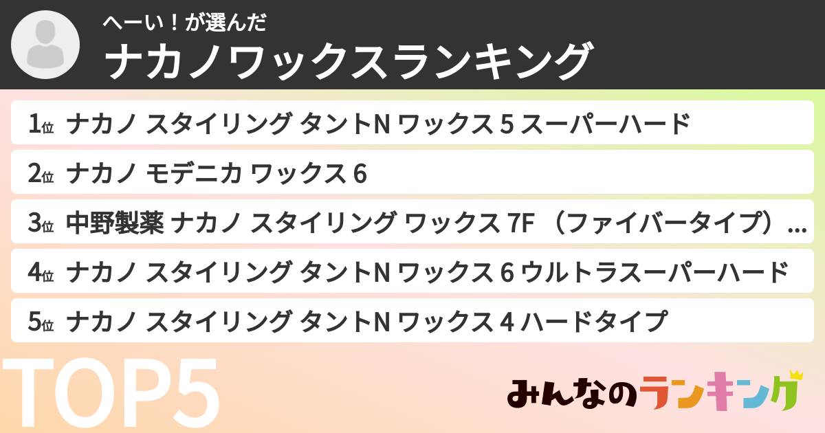 へーい！さんの「ナカノワックスランキング」