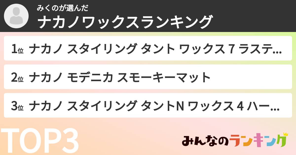 みくのさんの「ナカノワックスランキング」