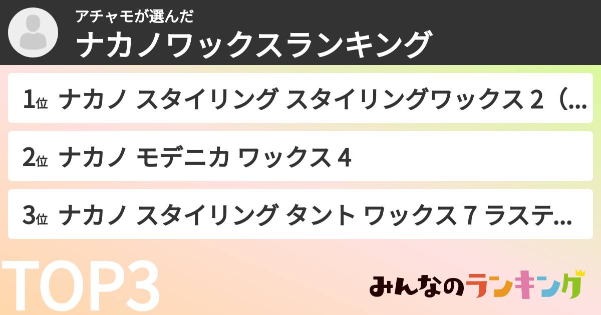 アチャモさんの「ナカノワックスランキング」