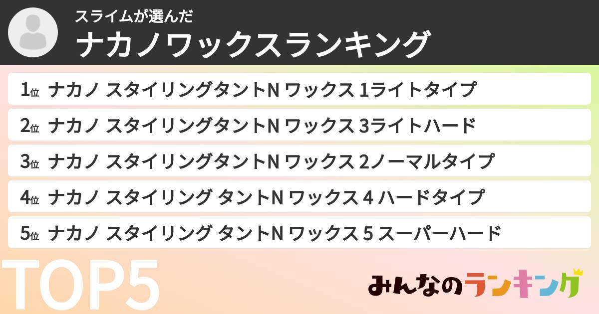 スライムさんの「ナカノワックスランキング」