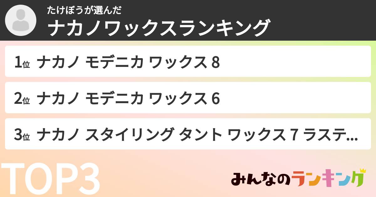 たけぼうさんの「ナカノワックスランキング」