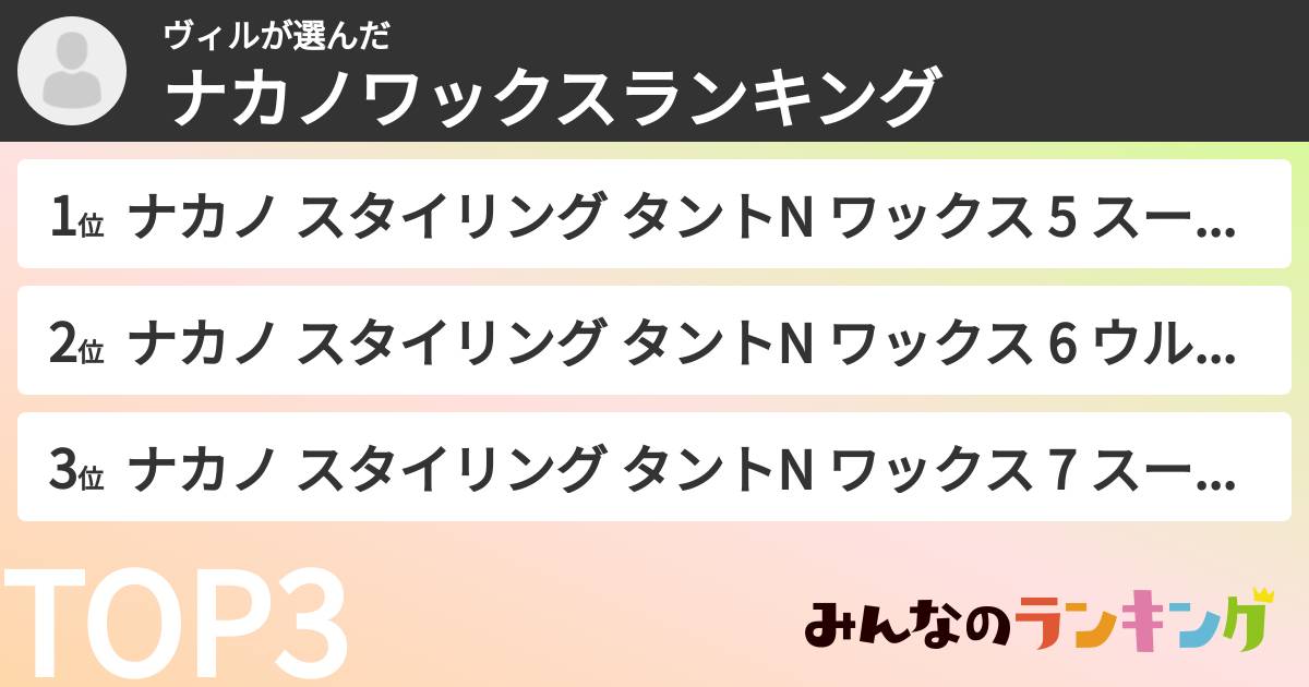 ヴィルさんの「ナカノワックスランキング」