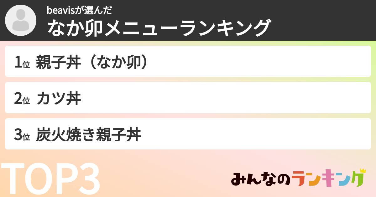 beavisさんの「なか卯メニューランキング」