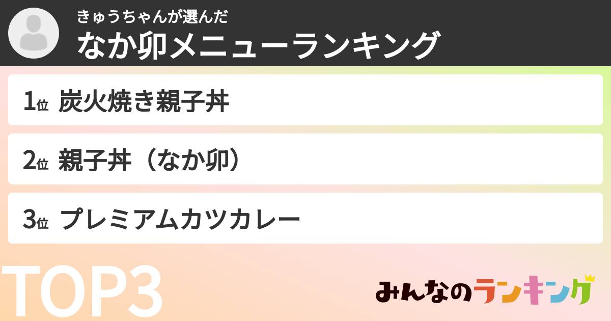 きゅうちゃんさんの「なか卯メニューランキング」