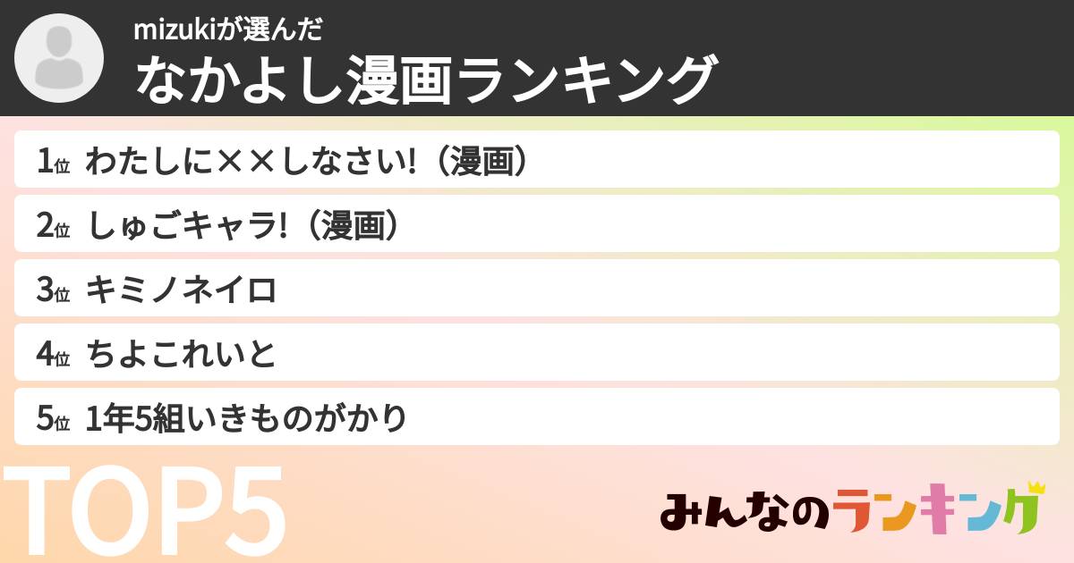 mizukiさんの「なかよし漫画ランキング」