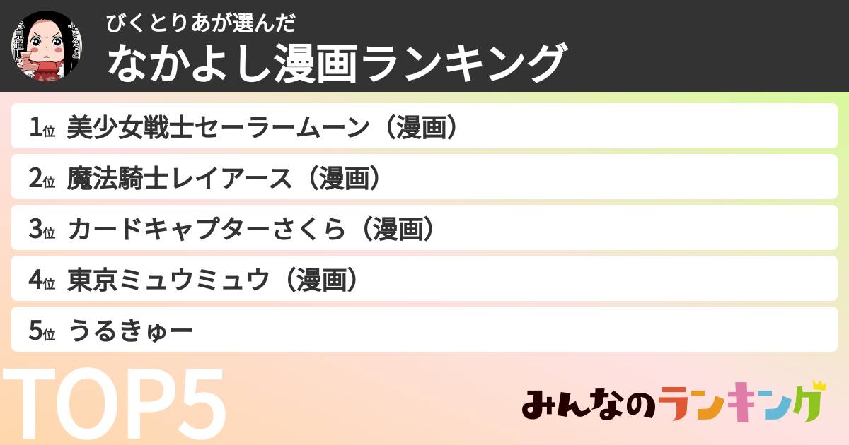 びくとりあさんの「なかよし漫画ランキング」