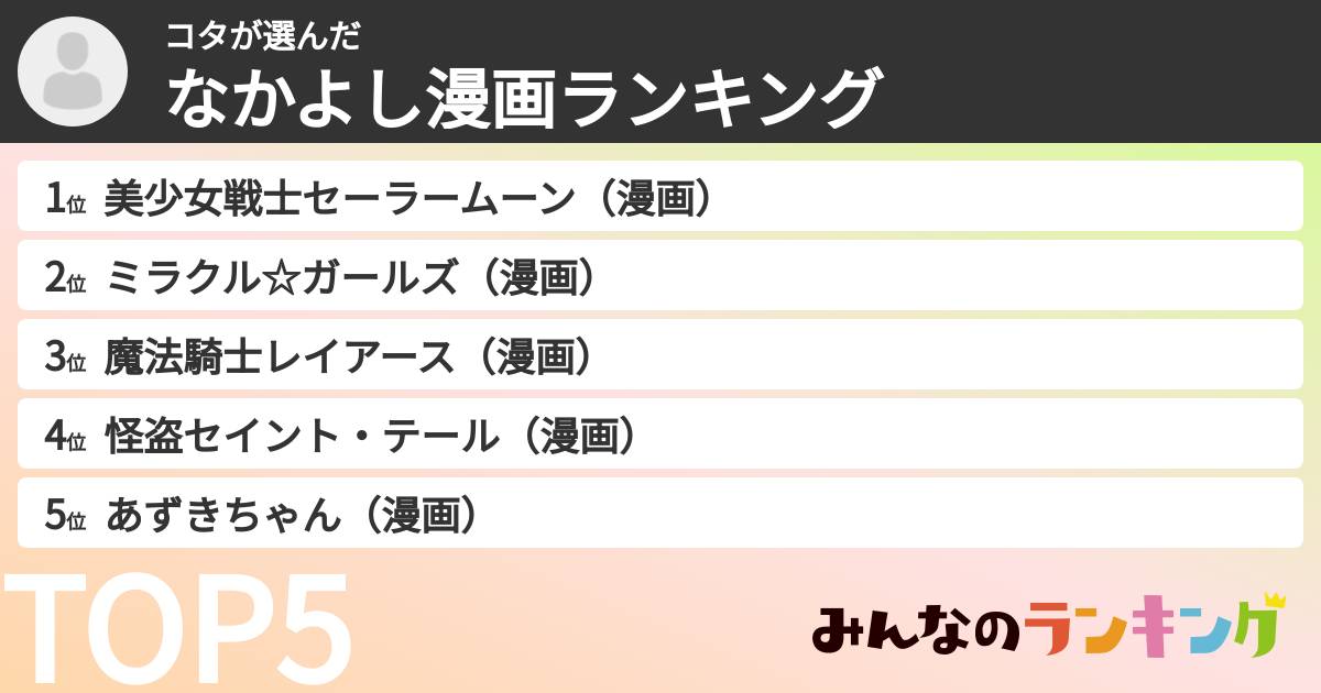 コタさんの「なかよし漫画ランキング」