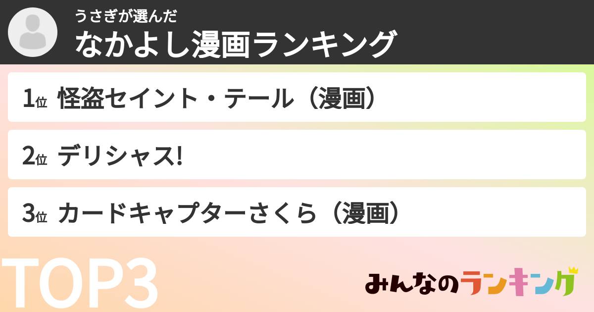 うさぎさんの「なかよし漫画ランキング」