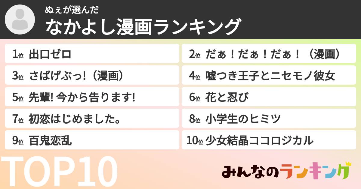 ぬぇさんの「なかよし漫画ランキング」