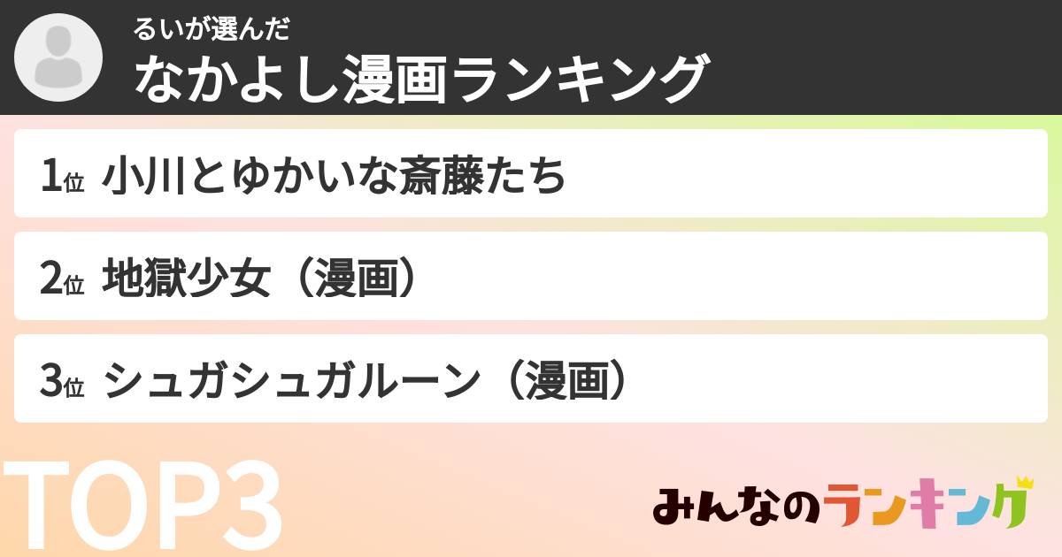 るいさんの「なかよし漫画ランキング」