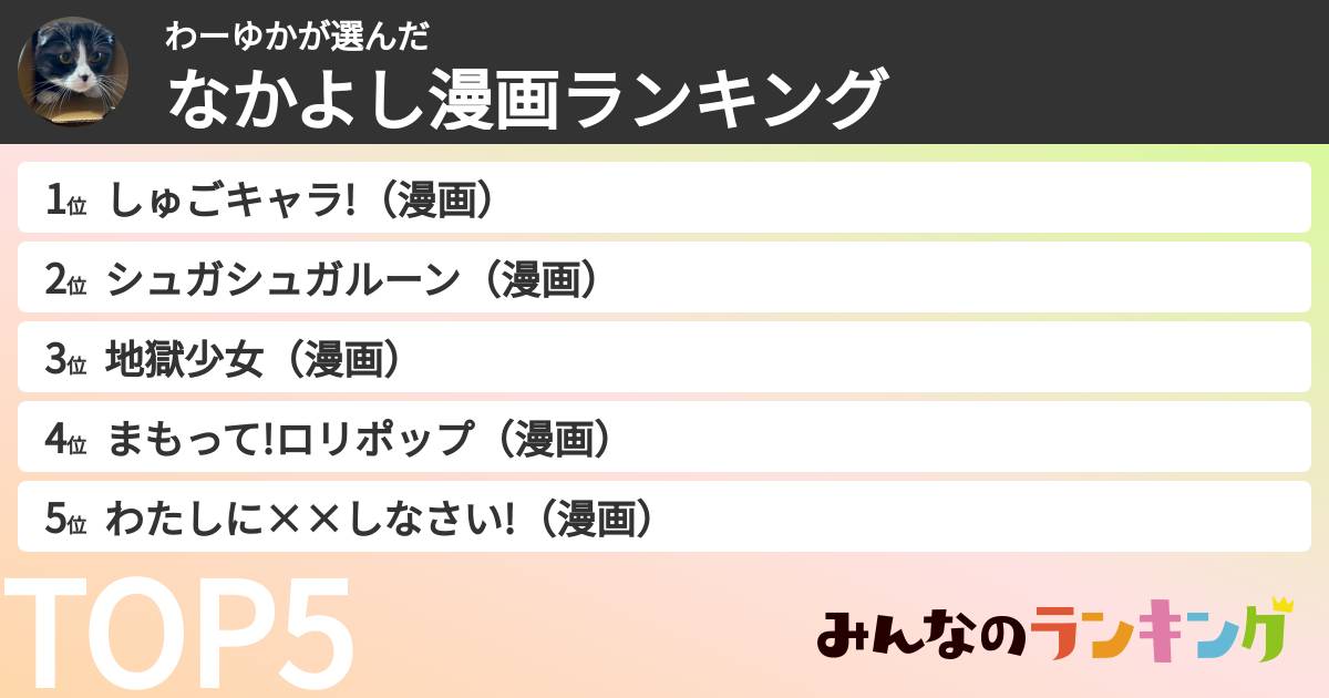 わーゆかさんの「なかよし漫画ランキング」