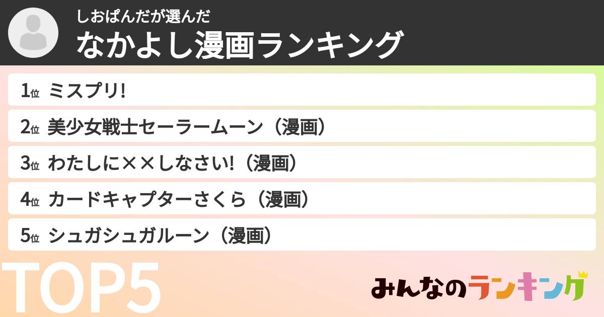 しおぱんださんの「なかよし漫画ランキング」