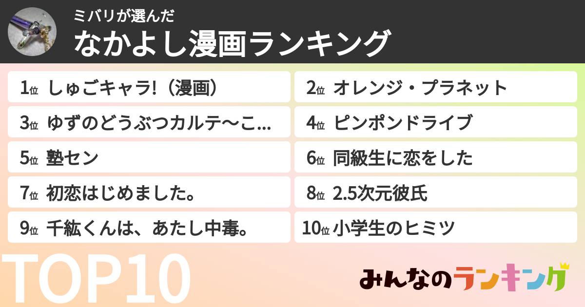 ミバリさんの「なかよし漫画ランキング」