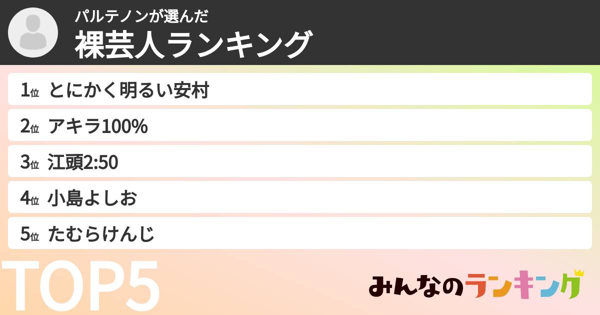 パルテノンさんの「裸芸人ランキング」