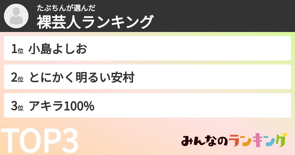 たぶちんさんの「裸芸人ランキング」