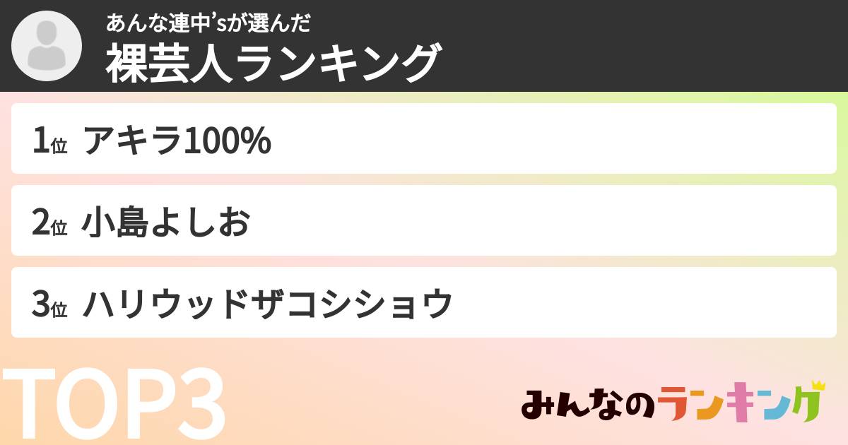 あんな連中’sさんの「裸芸人ランキング」