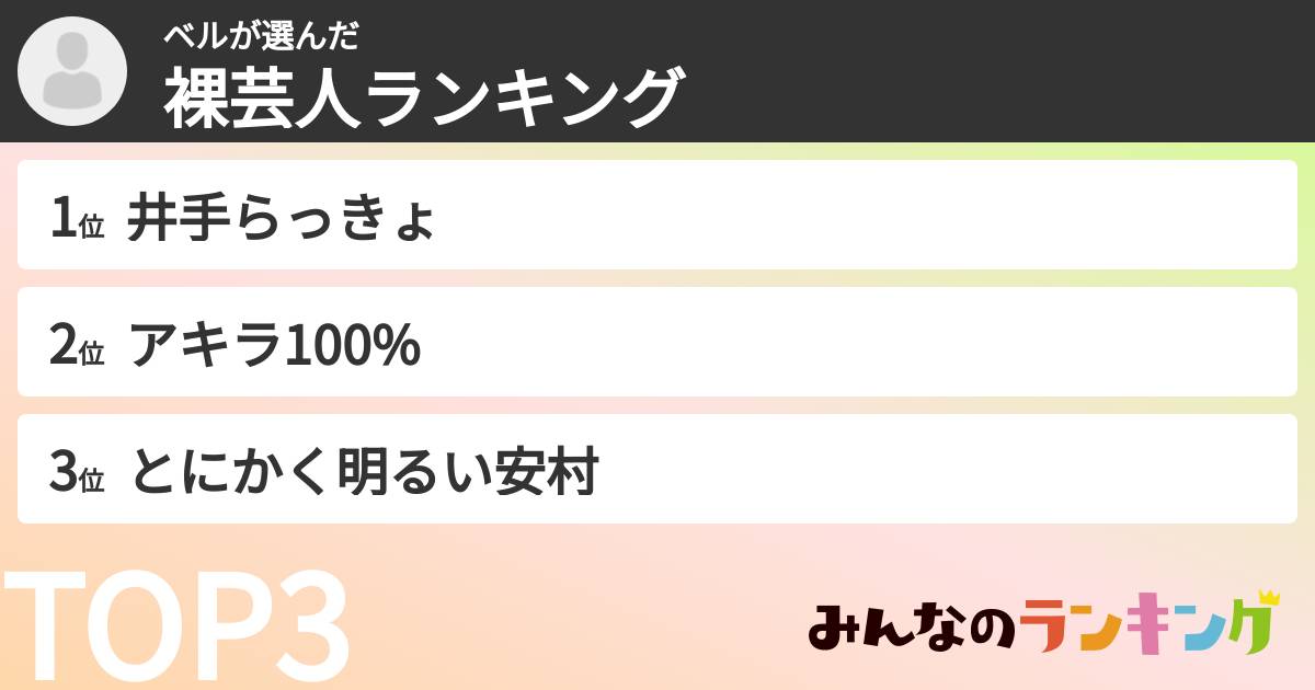 ベルさんの「裸芸人ランキング」