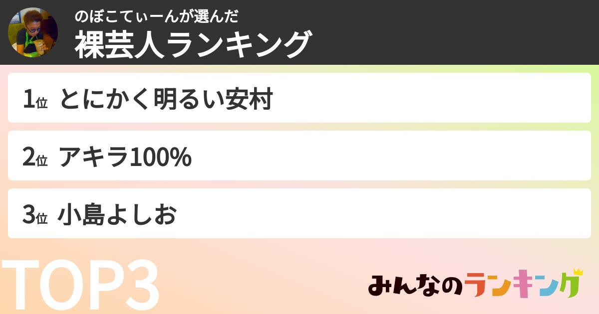 のぼこてぃーんさんの「裸芸人ランキング」