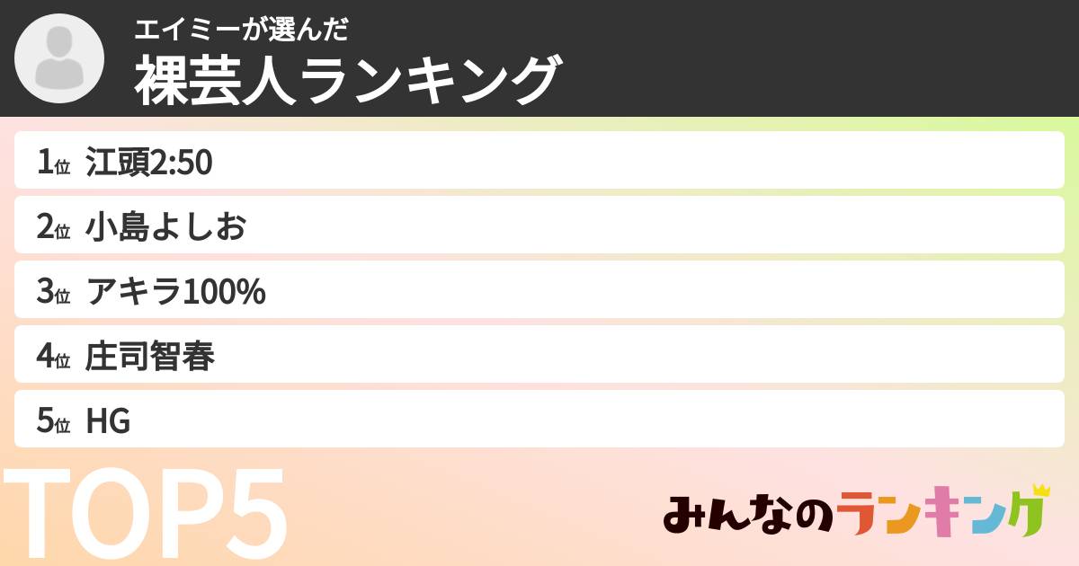 エイミーさんの「裸芸人ランキング」