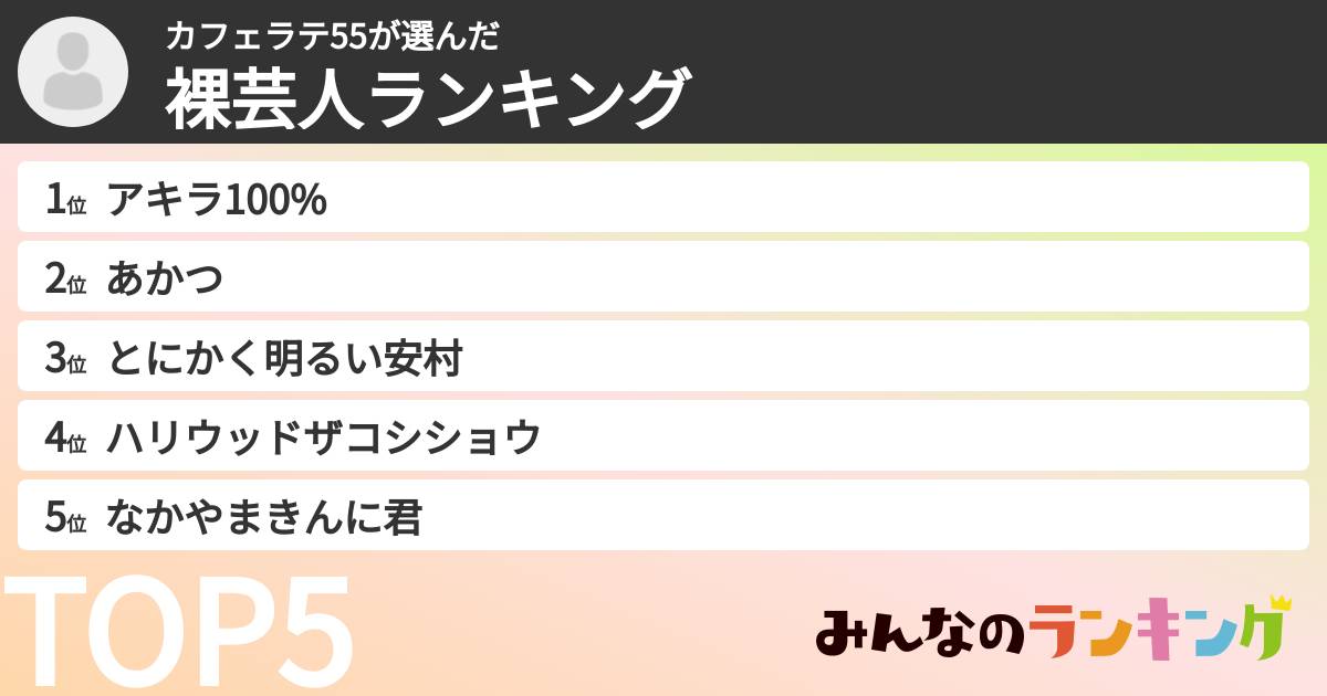 カフェラテ55さんの「裸芸人ランキング」