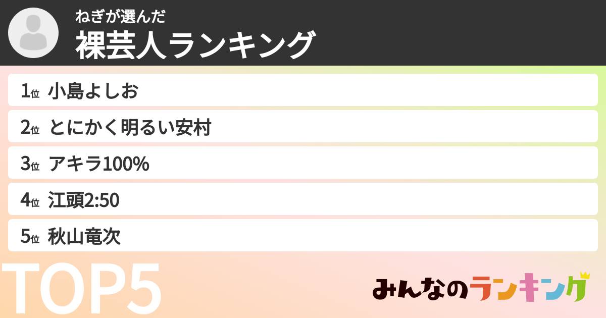ねぎさんの「裸芸人ランキング」
