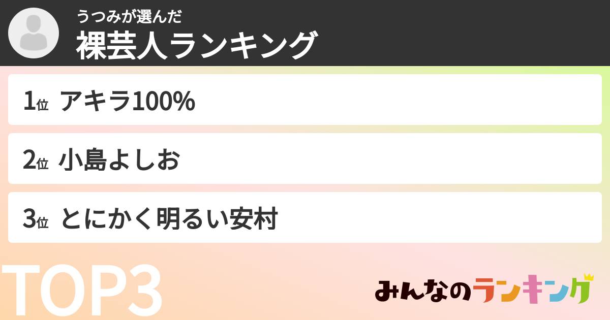 うつみさんの「裸芸人ランキング」