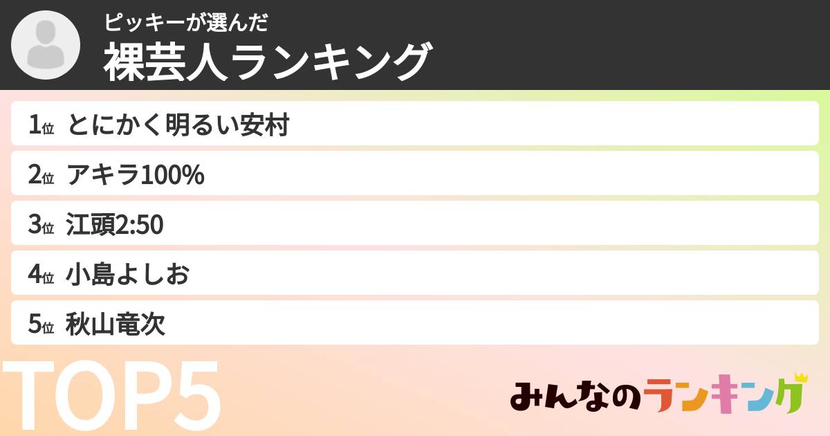ピッキーさんの「裸芸人ランキング」