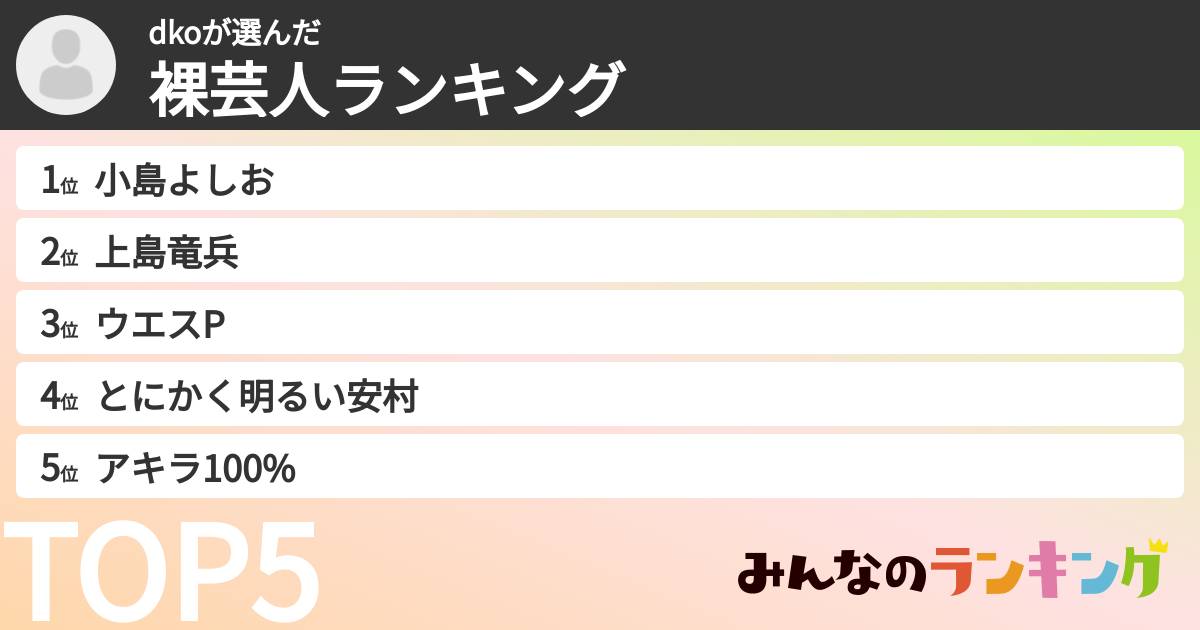 dkoさんの「裸芸人ランキング」