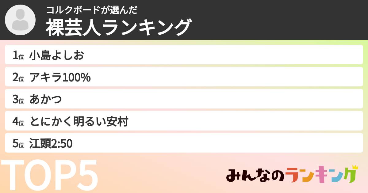 コルクボードさんの「裸芸人ランキング」