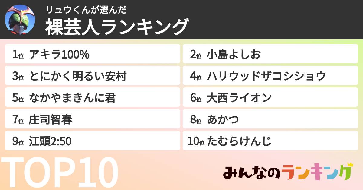 リュウくんさんの「裸芸人ランキング」