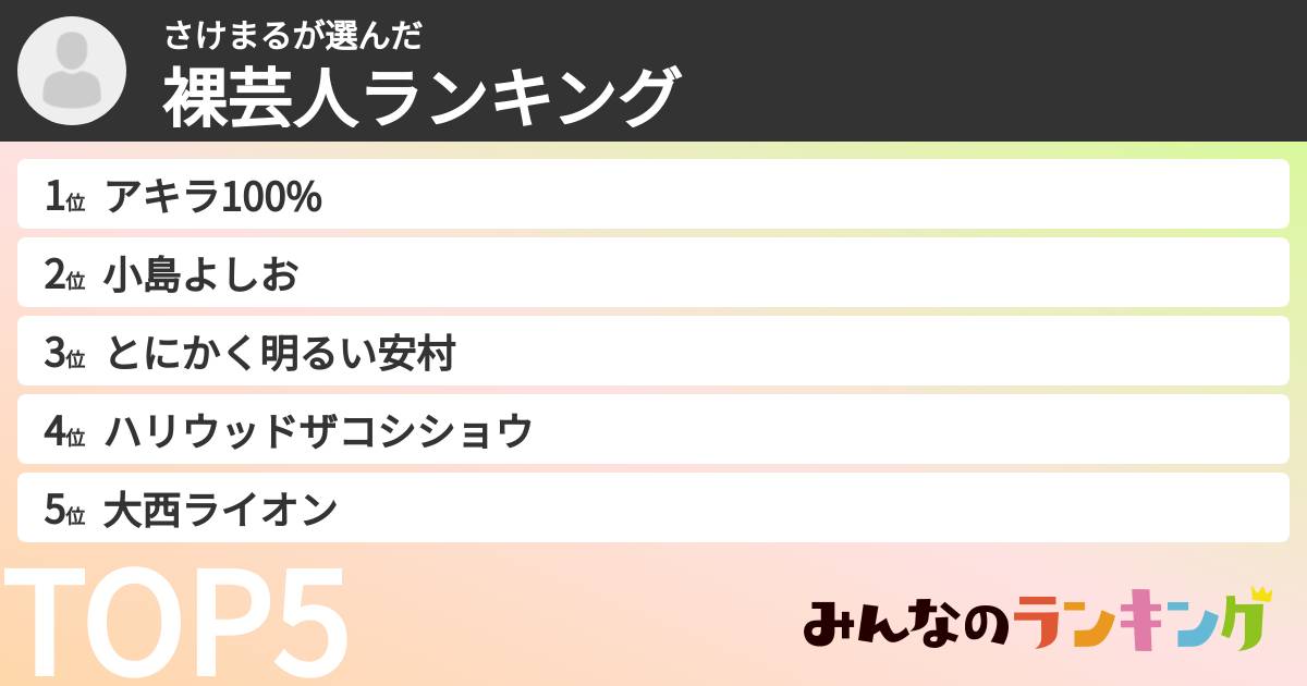 さけまるさんの「裸芸人ランキング」