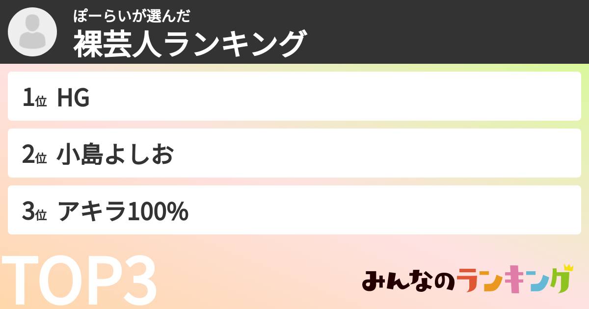 ぽーらいさんの「裸芸人ランキング」