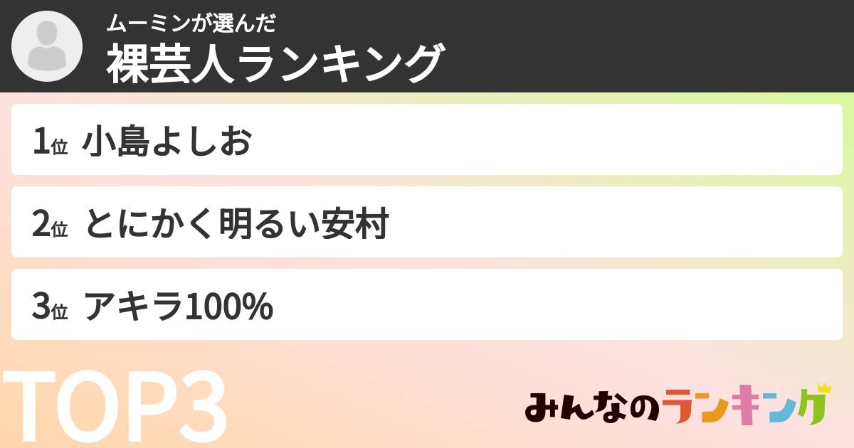 ムーミンさんの「裸芸人ランキング」