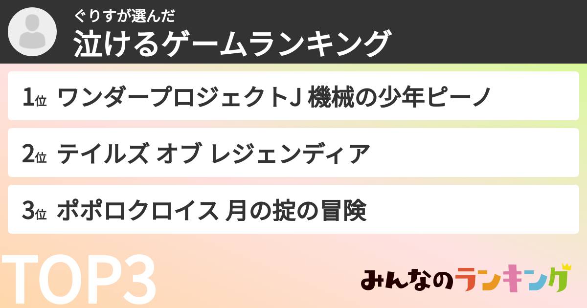 ぐりすさんの「泣けるゲームランキング」