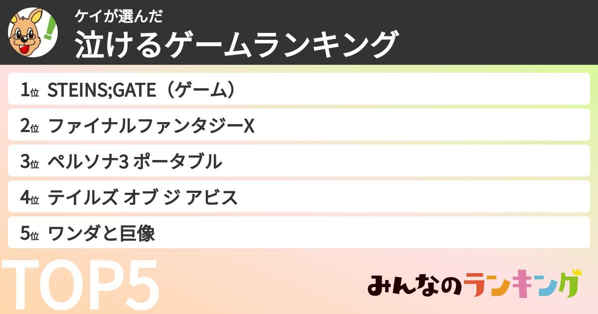 ケイさんの「泣けるゲームランキング」