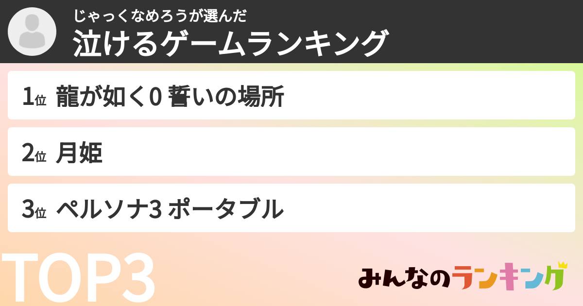 じゃっくなめろうさんの「泣けるゲームランキング」