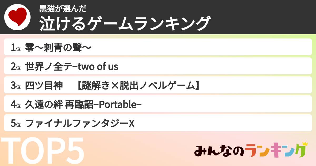 黒猫さんの「泣けるゲームランキング」