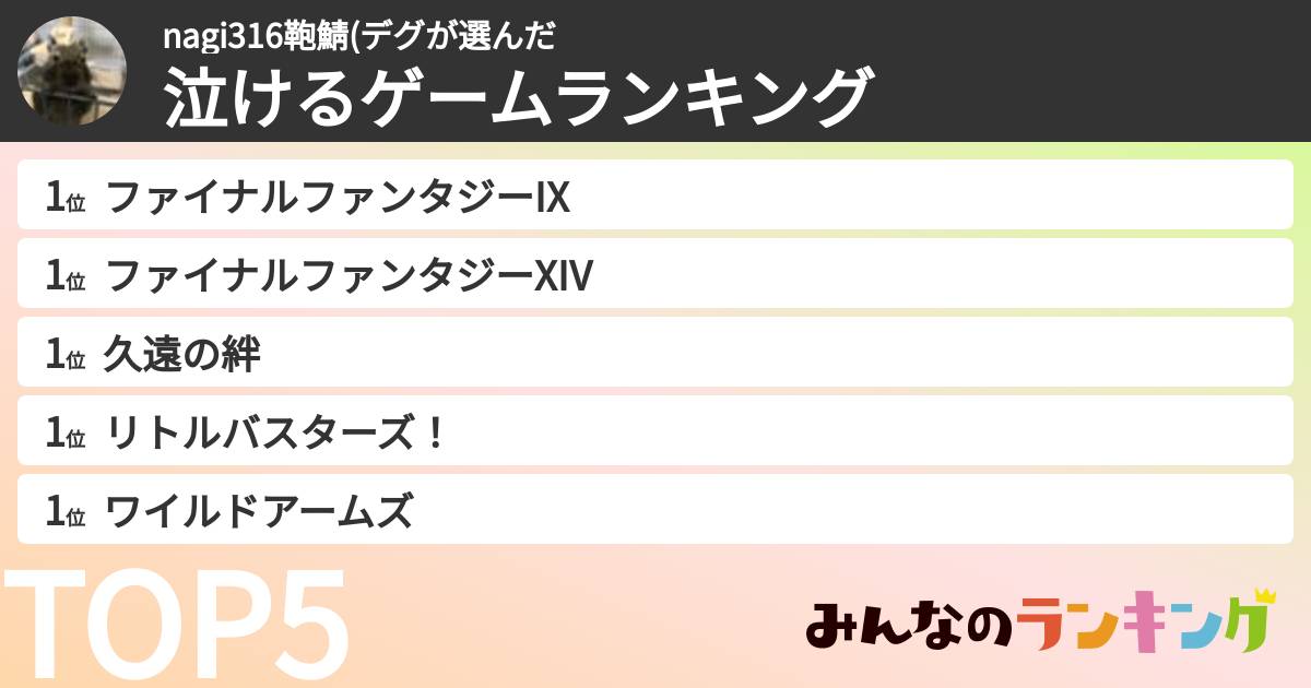 nagi316鞄鯖(デグさんの「泣けるゲームランキング」