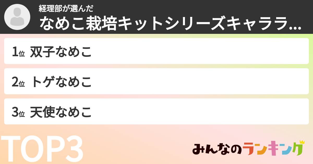経理部さんの「なめこ栽培キットシリーズキャラランキング」