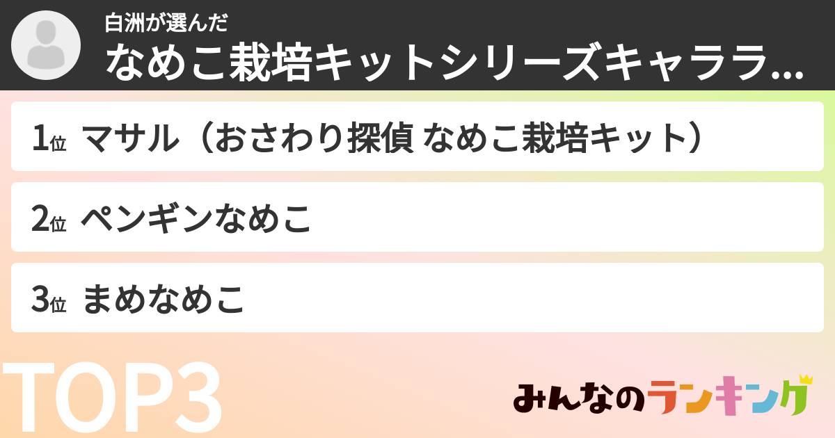 白洲さんの「なめこ栽培キットシリーズキャラランキング」