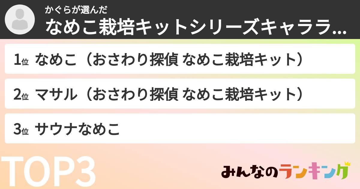 かぐらさんの「なめこ栽培キットシリーズキャラランキング」