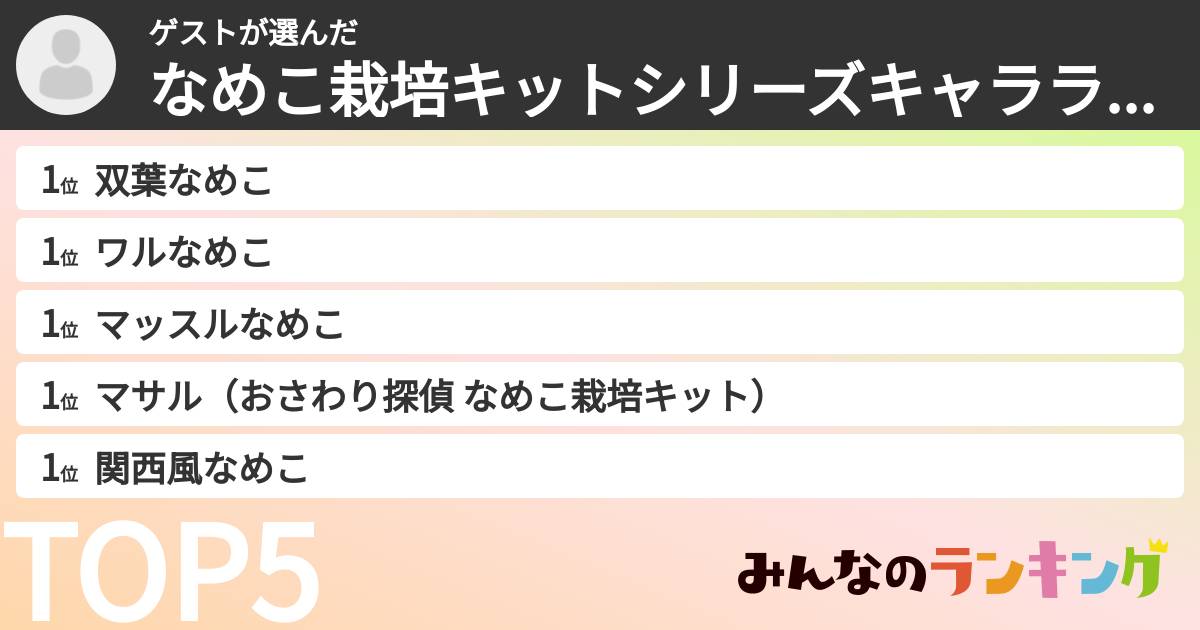 ゲストさんの「なめこ栽培キットシリーズキャラランキング」
