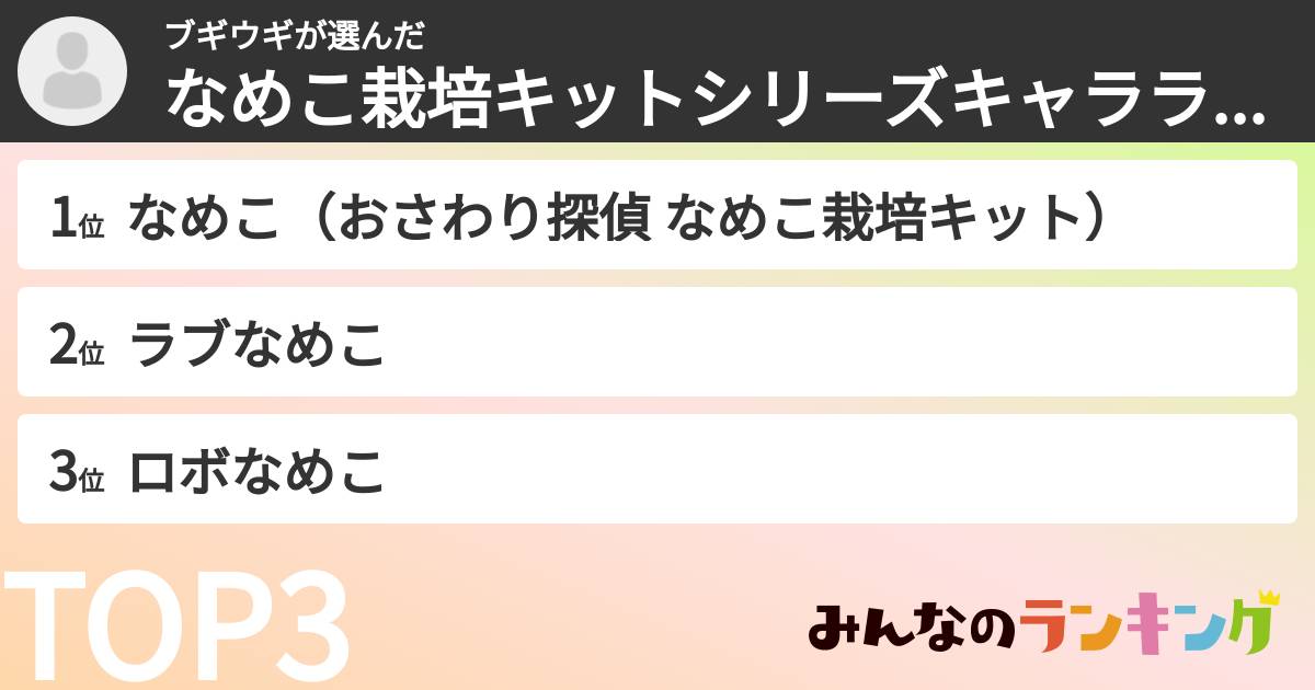 ブギウギさんの「なめこ栽培キットシリーズキャラランキング」